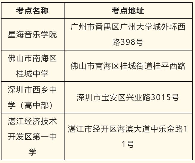 2023年广东舞蹈和音乐术科统考机考各市考生考点安排