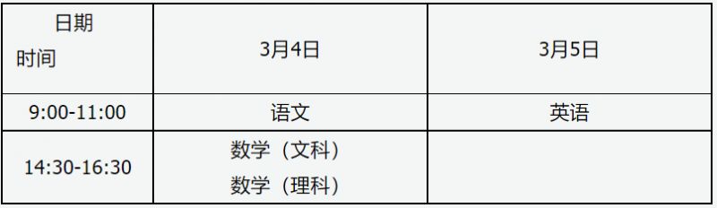 山西成人高考延期到3月4日-5日