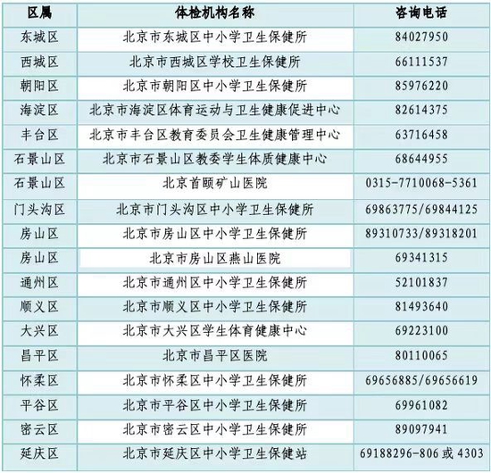 2023年北京中招、高招体检时间安排来了