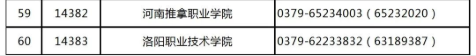 2023河南高职单招政策发布，4月7日开考